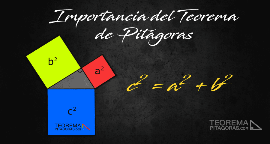 Importancia del teorema de Pitágoras